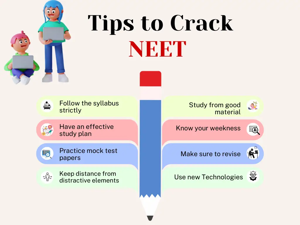 How to crack NEET in first attempt