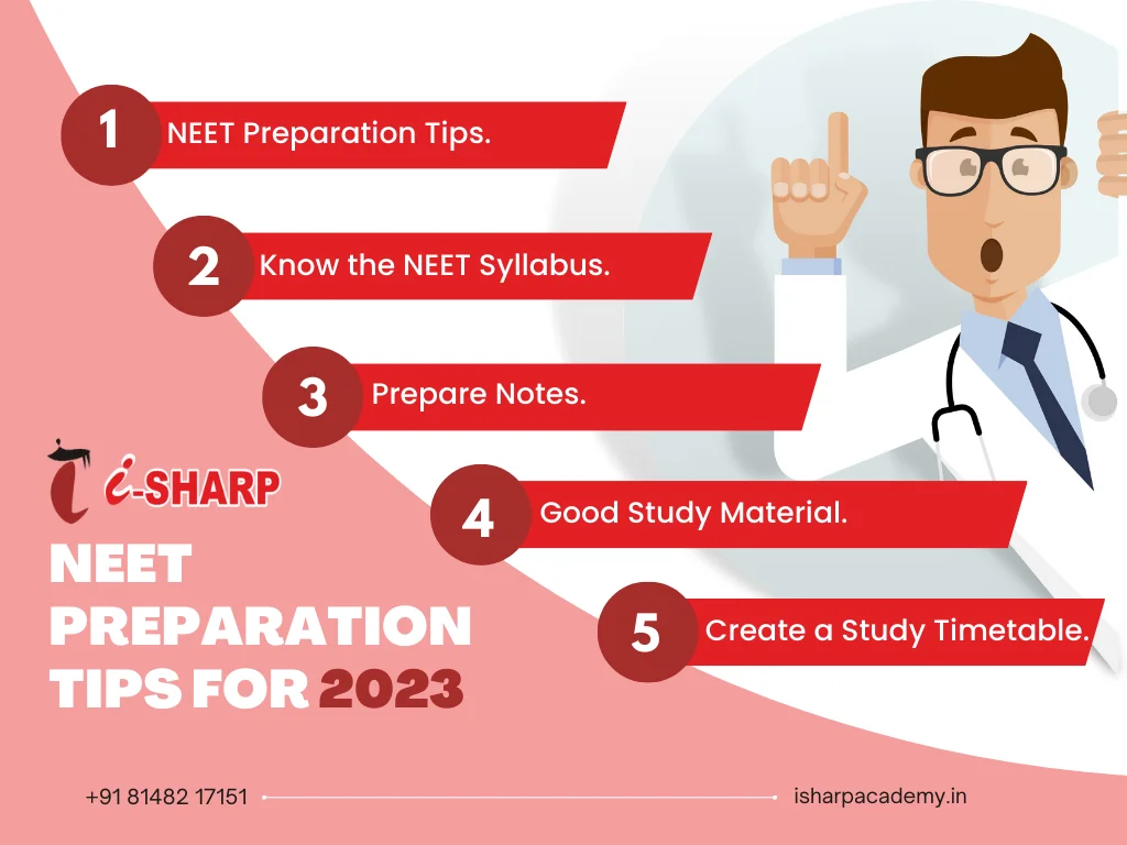 jee and neet exam | I-Sharp Academy